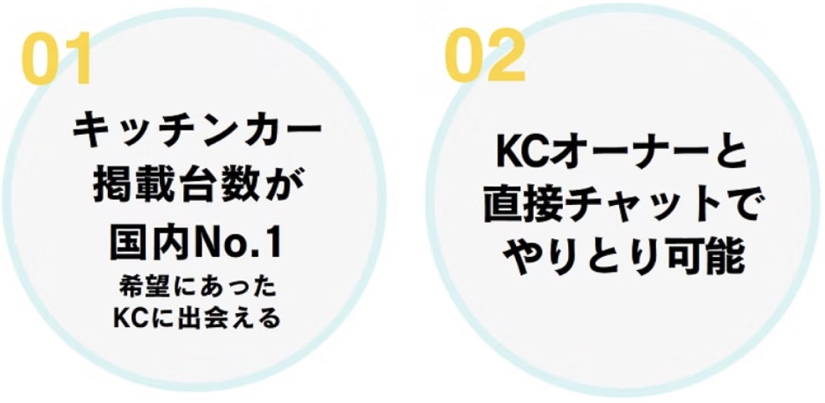 出店管理がもっと便利に1
