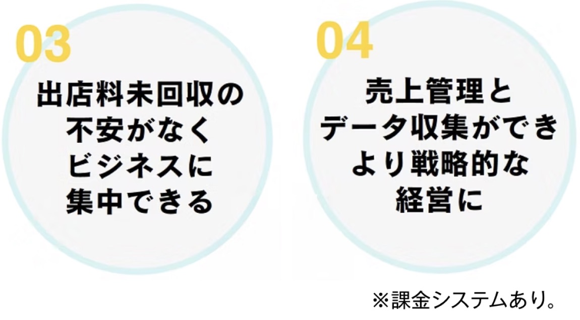 出店管理がもっと便利に2